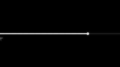 ما تيسر من سورة المائدة ( ٣٠-٣١) للقارئ هيثم اليحيى