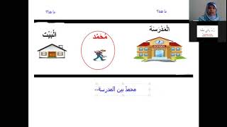شرح (ظرف المكان)لطالبة فى المستوى المبتدئ، تعليم العربية الفصحى عبر الإنترنت