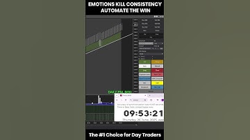 Trade Like A Pro In Futures Market With Slingshot Bot #slingshotbot