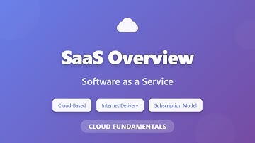 SaaS Overview: Software as a Service Explained for Beginners | Cloud Fundamentals