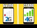 3g Интернет В Деревне \ МОЩНОЕ УСИЛЕНИЕ СИГНАЛА СОТОВОЙ СВЯЗИ