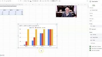 Using Google Sheets to Make Bar Charts