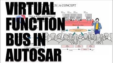#autosararchitecture #autosar | Virtual Function Bus (VFB) Explained: Architecture & Concepts