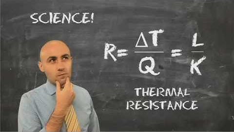 Life Hack - Using Bubble Wrap to Insulate Your Home