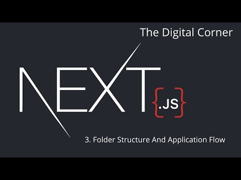 Next.js Beginners Guide