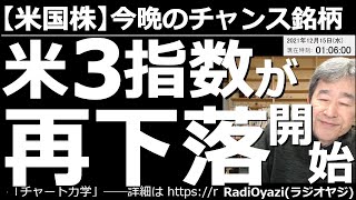 【米国株－今晩のチャンス銘柄】アメリカ３指数(NYダウ、SP500、ナス)が再下落開始！　FOMCを前に、株式相場が軟調だ。アップルなど主要な個別銘柄が下げ、株価指数も下げている。ここは買いチャンス？