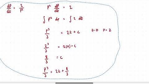 CAIE Mathematics (P3) - Forming a Differential Equation from a Problem