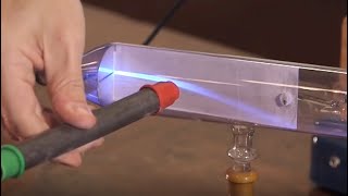 DEMO: Electron Beam in a Magnetic Field