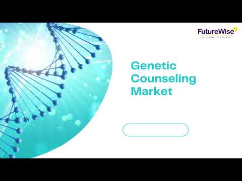 Genetic Counseling Market Share, Size, Revenue, Growth Opportunities and Forecast