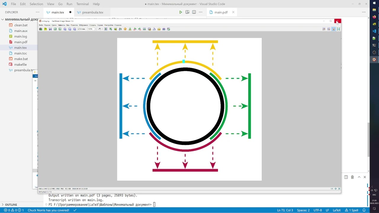 02 LaTeX Форматирование текста  Ссылки  Картинки