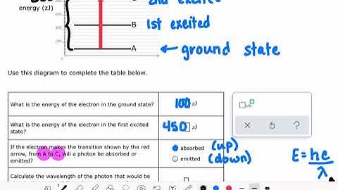 ALEKS: Calculating the wavelength of a spectral line from an energy diagram