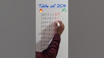 Table of 209   #tabletrick