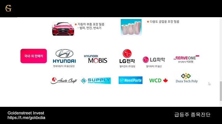와이오엠 066430  하루 5분 투자자들의 작은습관 [ 종목진단/시황분석 ]