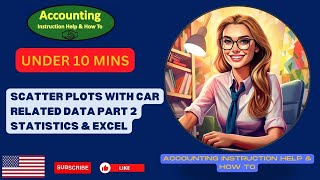 Scatter Plots with Car Related Data Part 2 Statistics & Excel