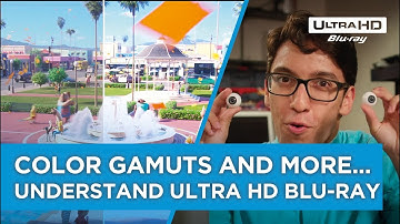 Color gamuts and more... Understand Ultra HD Blu-ray