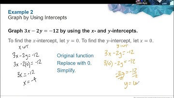 Alg II 1 5 Video Notes