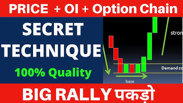 Price action - Option interest - option chain - Intraday trading secret - in Hindi