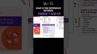 What is the difference between PMBOK 7 and 8?