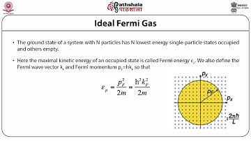 M-28. Landau Fermi Liquid Theory
