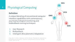 A. Sensing, Physiological Computing Hands-On Workshop.