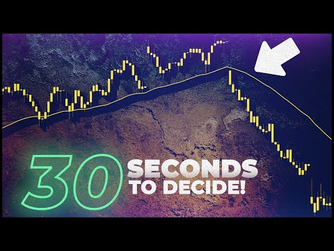 Price action forex trading youtube Price action forex trading youtube yaroslav the wise forex