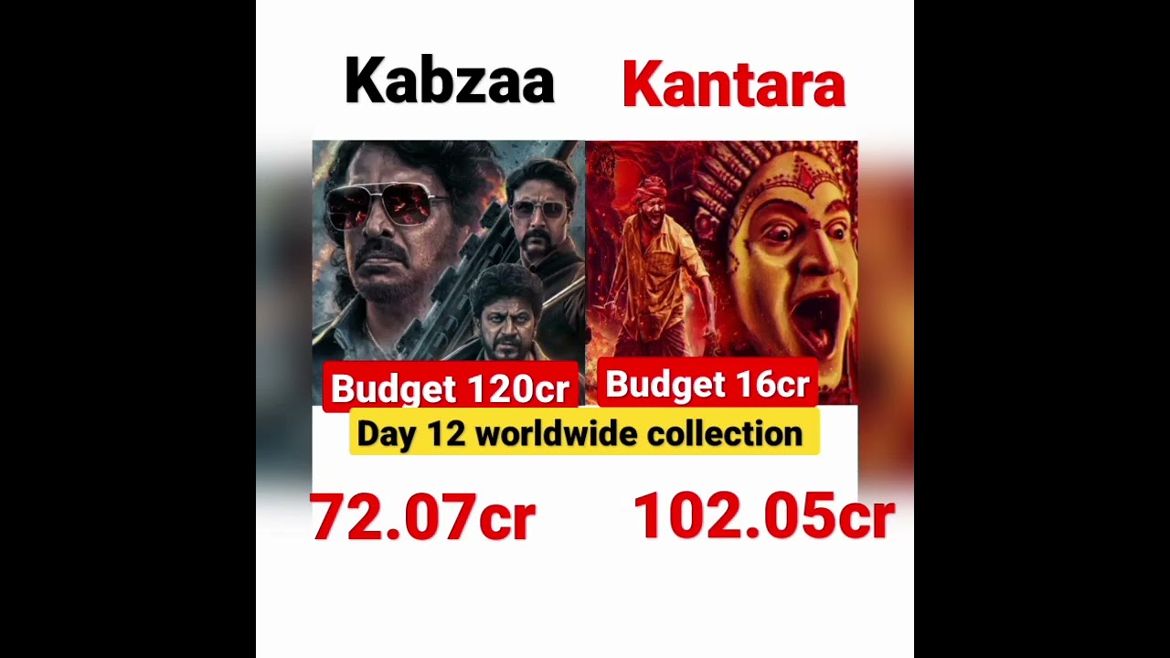 kabzaa vs kantara day 12 collection|muvienewswala|