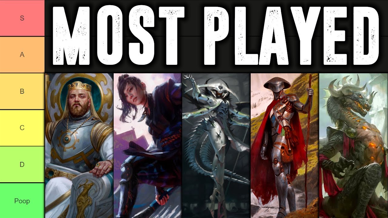 Most Popular Commanders Tier List Judging the Most Played Commanders