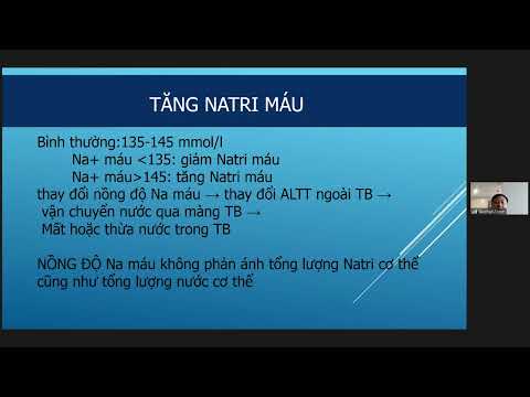 RỐI LOẠN ĐIỆN GIẢI