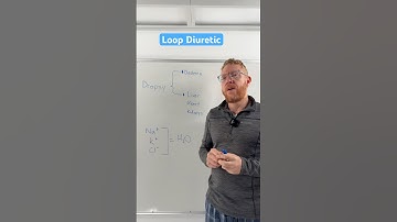 Lisdiureticum: #furosemide