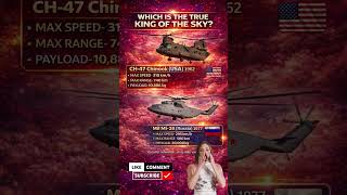 CH-47 Chinook: Why it's still a heavy lift legend.