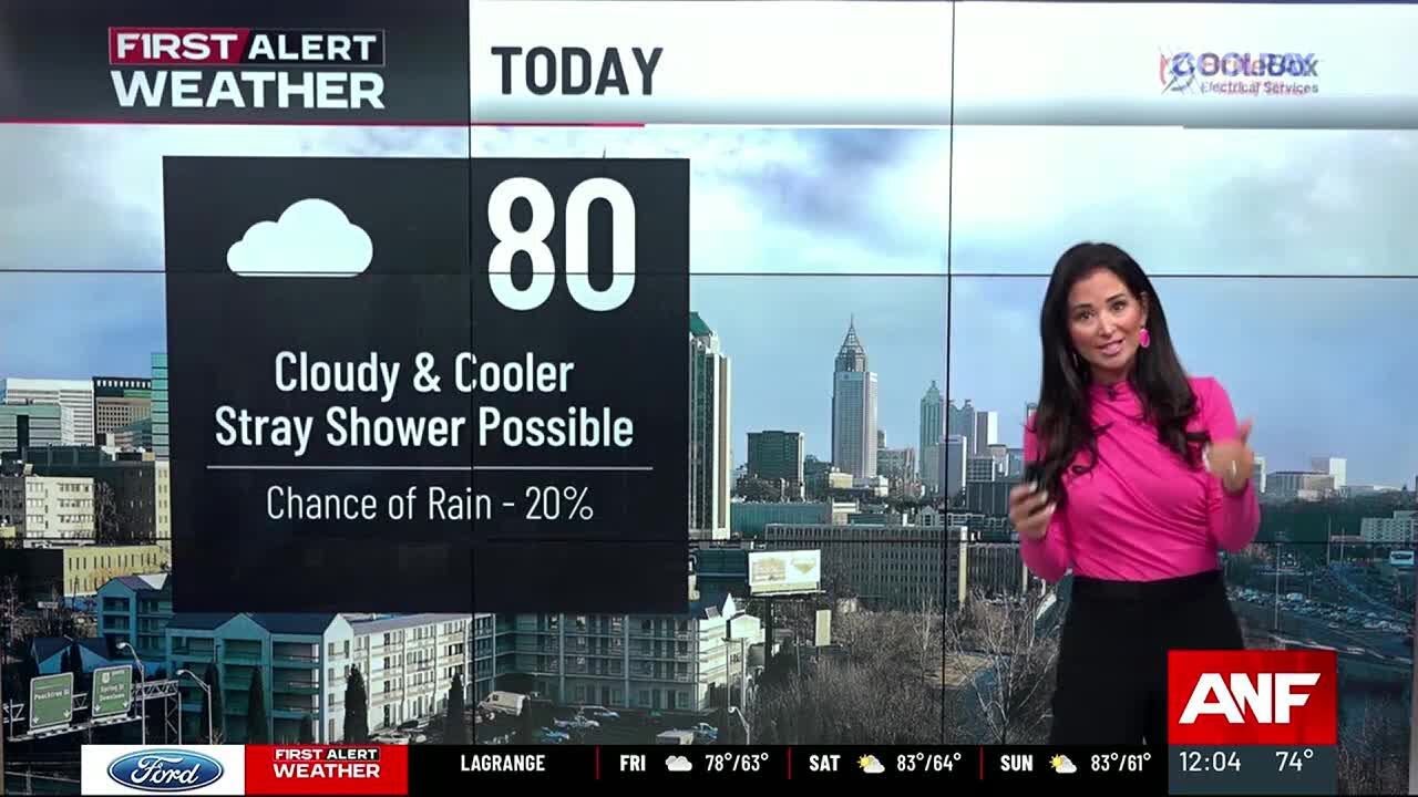 First Alert Forecast: cloudy and cooler today - YouTube