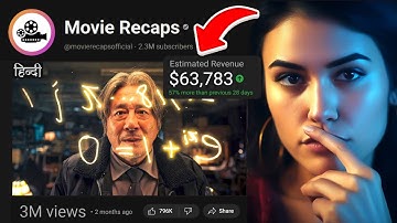 How to Create a FACELESS MOVIE RECAP Channel with AI Tools (2024 Guide)