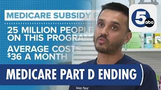Medicare Part D Subsidies Ending Early: What It Means for Cleveland Seniors