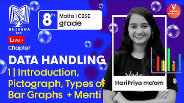 Data Handling - Introduction, Pictograph, Types of Bar Graphs | Class 8 Maths | Haripriya Ma