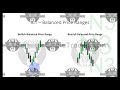 ICT private mentorship tips and insights: Balanced Price Range
