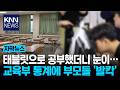 10명 중 6명 '시력 이상'? 아이들 눈 건강 역대 최악 / KNN