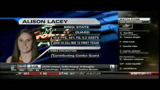Iowa State's Alison Lacey Picked 10th By Seattle in 2010 WNBA Draft