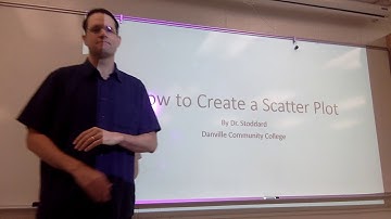 How to Make a Scatter Plot using graph paper - part 1