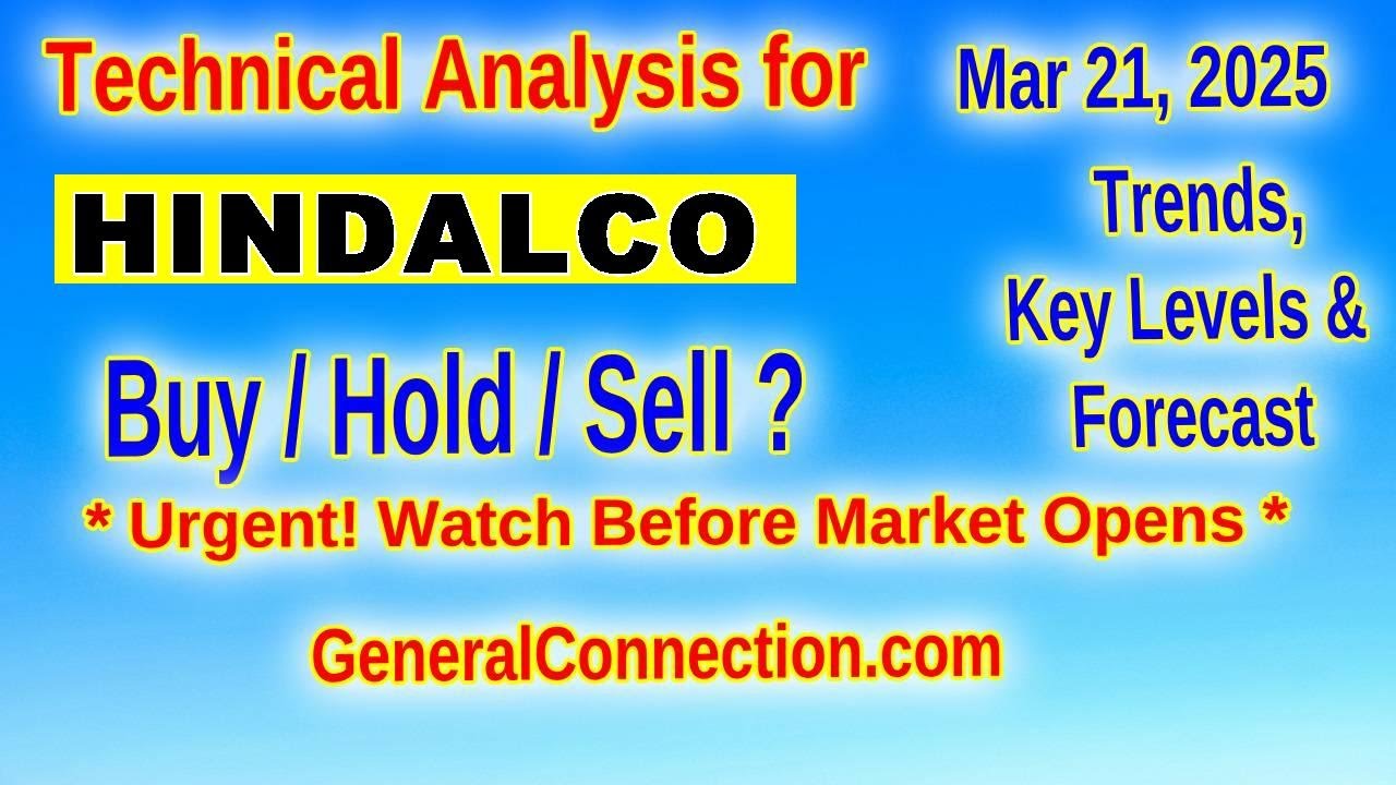 Hindalco Stock: Technical Analysis & Key Levels (2025)