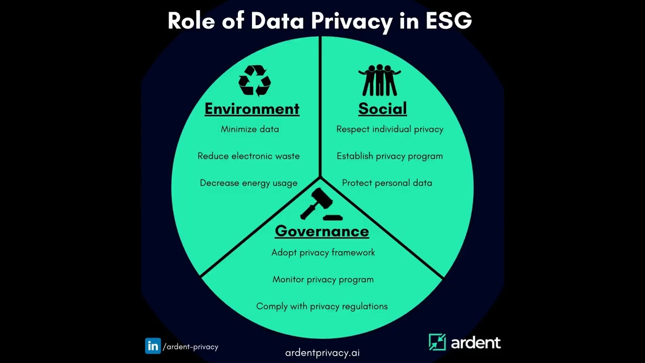 [deep research] "Expert Insights: Anticipated 25% Growth in Defense Tech and Agriculture b