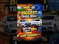 European Cars to Get CHEAPER in India? Big Trade Deal Explained