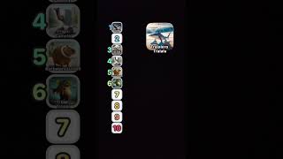 Yay I Did Full This Time