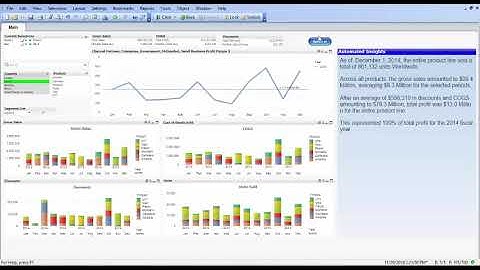 Natural Language Generation extending Qlik dashboards with written annotations