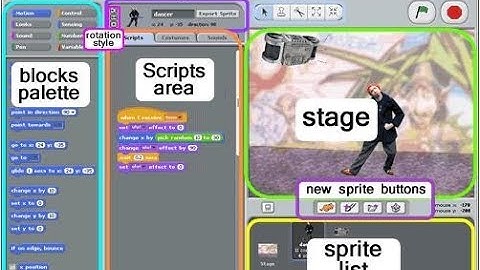 Scratch 1.4 software basics for beginners!!!