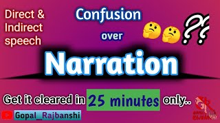 Narration Change, Direct & Indirect Speech.. screenshot 3