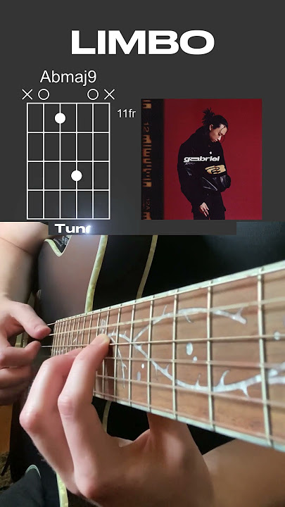 Limbo - Keshi | Guitar Cover (With Chords) | #shorts