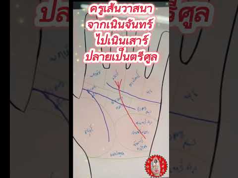 หมอไอด้ามูสายขาวเอกะนวตรี🕉️ลูกปู่ศรีสุทโธ วาสนาสิ่งศักดิ์สิทธิ์ช่วยเหลือ หมอไอด้ามูสายขาวเอกะนวตรี🕉 บ้านศิษย์มีครูอุดร 🙏🏻