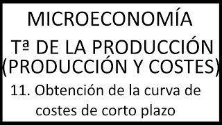 11. Obtención de la curva de costes de corto plazo