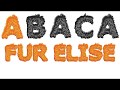 Fur Elise Form Follow Along Fur Elise Form Follow Along