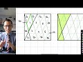 Counting and Construction Methods in Geometry